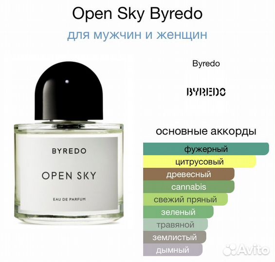 Масляные духи по мотивам Byredo Open Sky