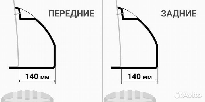 Расширители колесных арок jeep wrangler