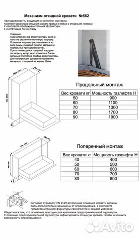 Механизм 582 для откидной кровати