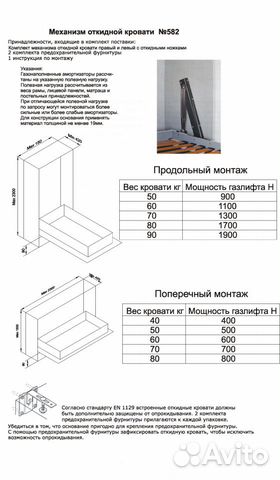 Механизм Шкаф-кровать, откидная кровать, 582