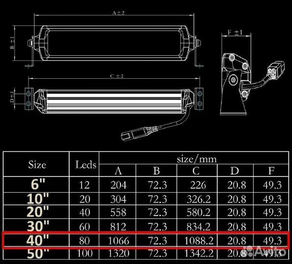 Светодиодная балка Aurora 400 ватт ALO-D6D1-40