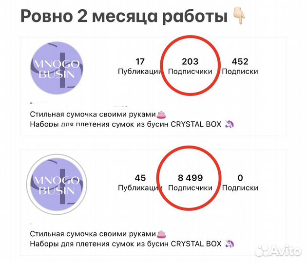 Рилсмейкер/ Сценарист /Монтаж видео/Продвижение