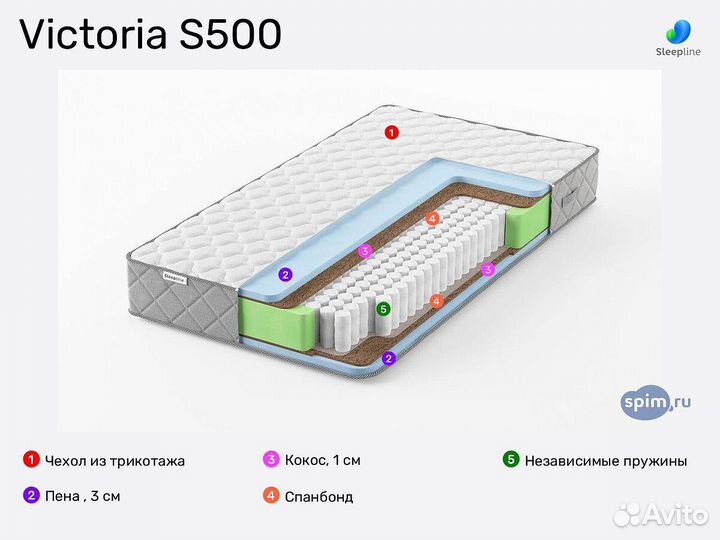 Ортопедический матрас Sleepline Victoria S500