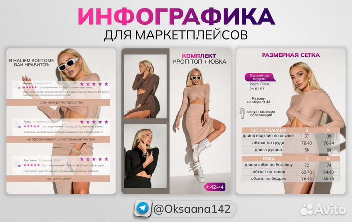 Инфографика для маркетплейсов
