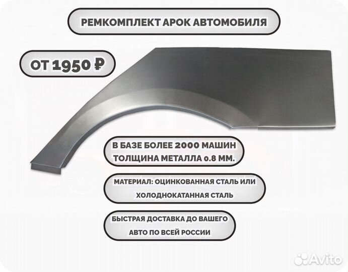 Арки на машину (ремкомплект)