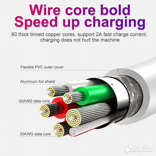 Кабель Micro USB для зарядки и передачи данных