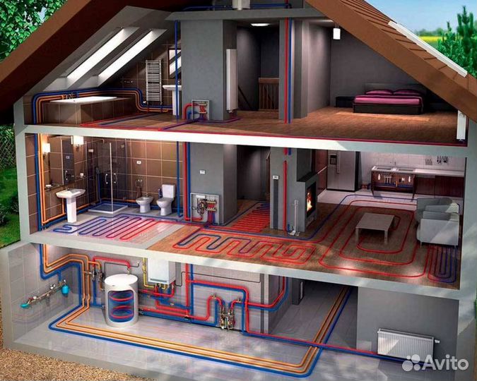 Сантехник Отопление Водоснабжение Теплый пол