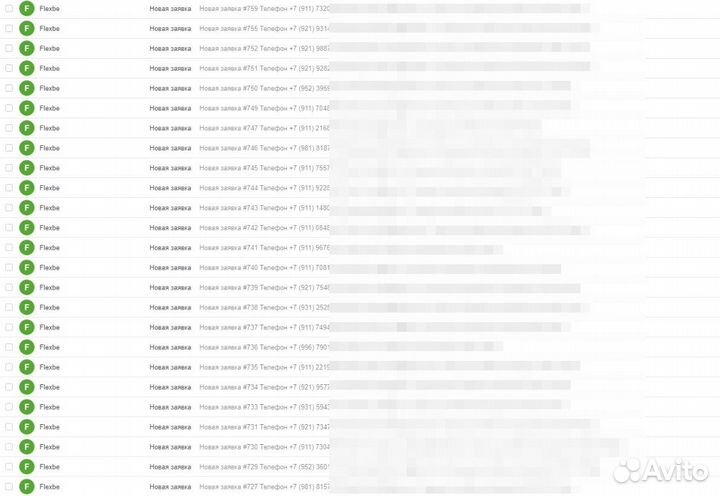 Маркетолог. Целевые заявки через 7 дней. 30+ ниш