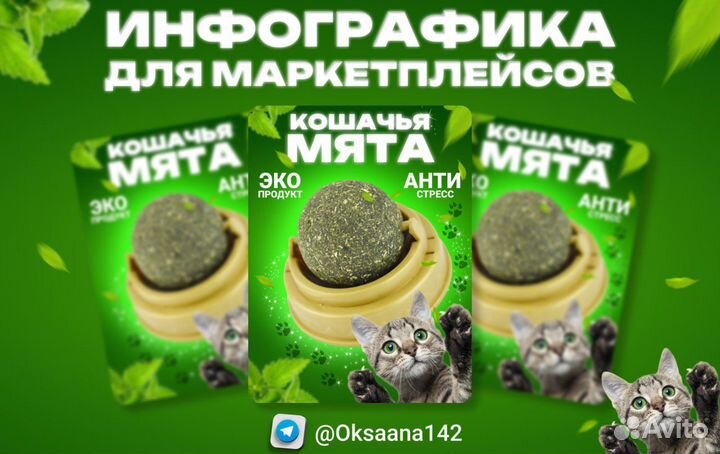 Инфографика для маркетплейсов