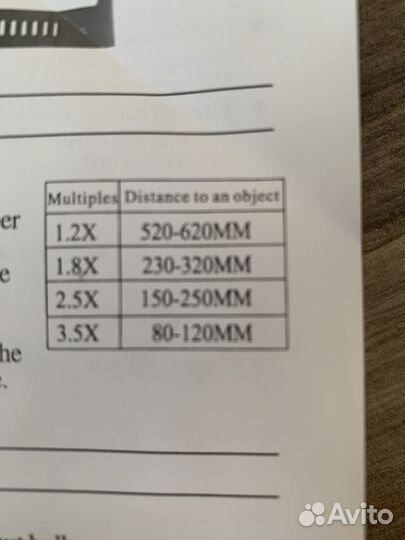 Лупа с креплением на голову и подсветкой
