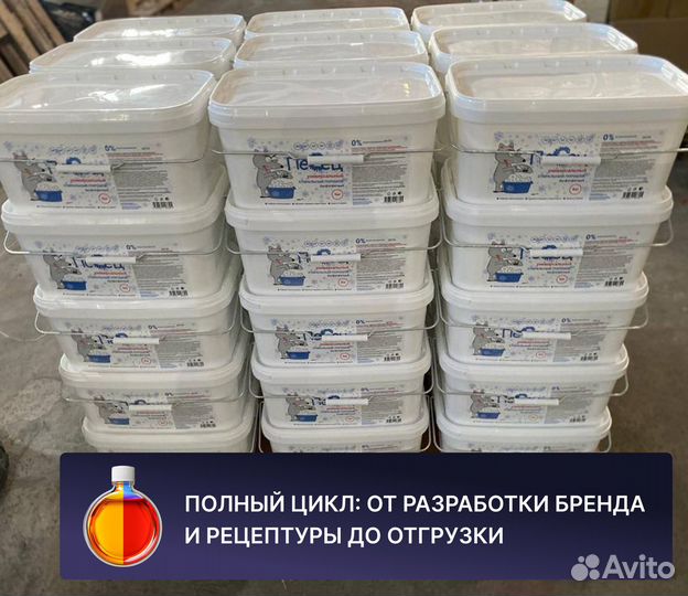 Контрактное производство бытовой химии