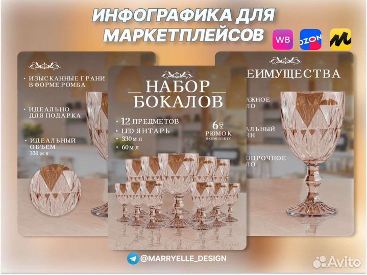 Инфографика для маркетплейсов
