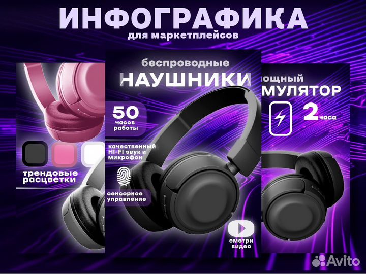 Инфографика для маркетплейсов