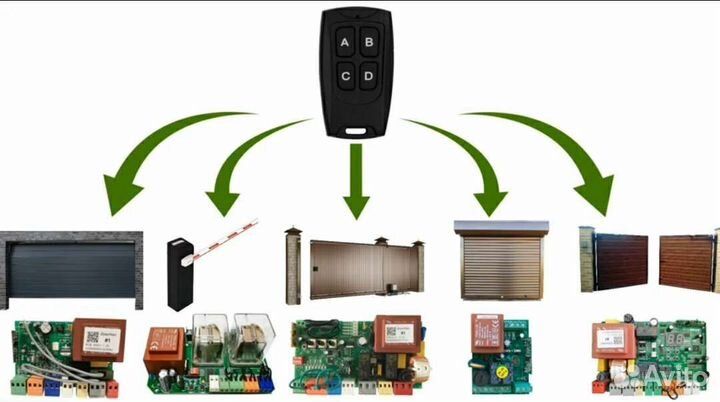 Пульт Nice Flor S