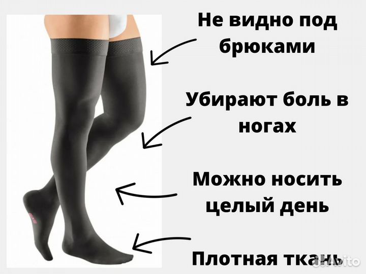 Мужские компрессионные чулки, трико, гольфы Новые