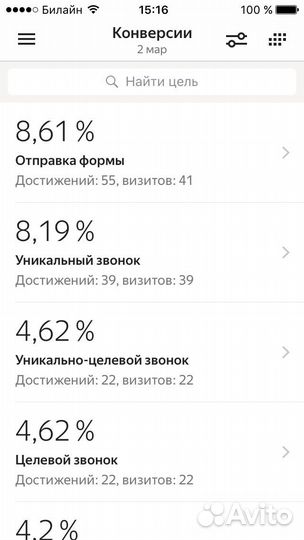 Сайт + реклама