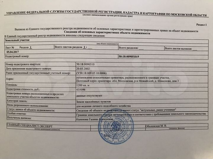 Участок 12 сот. (ИЖС)