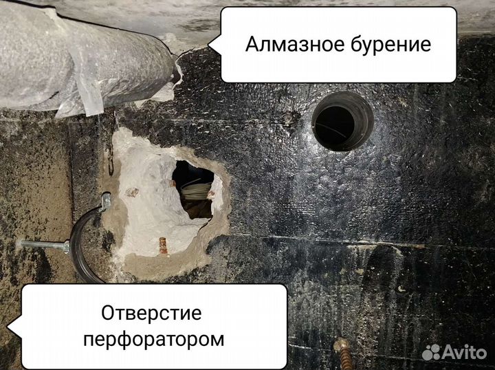 Алмазное бурение
