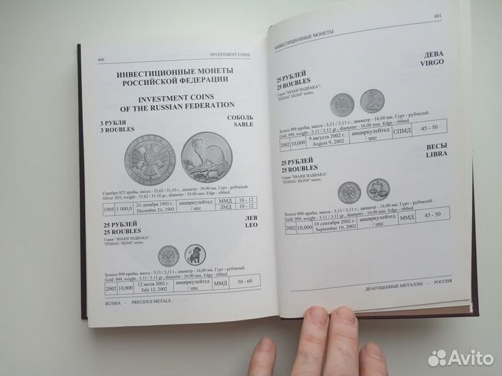 Каталог Монеты России