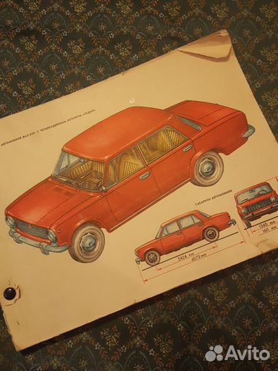 Легковые автомобили ваз