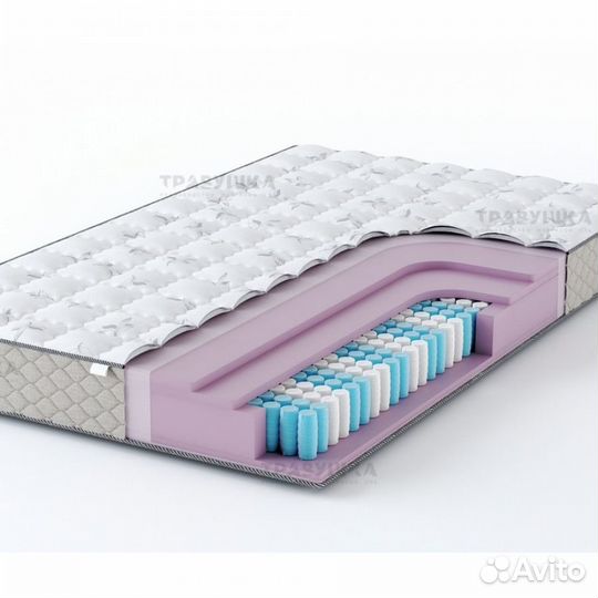 Изготовление матрасов на заказ