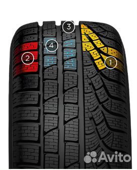 Pirelli Winter Sottozero Serie II 285/35 R18 101V