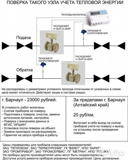 Поверка теплосчетчиков