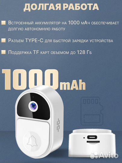 Видеоглазок умный дверной звонок с wifi глазок бес