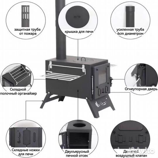 Печь для палатки mircamping