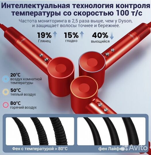 Новый Фен Laifen Swift Retro 1600w 1,8m + Гарантия