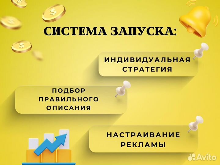 Авитолог. Услуги Авитолога. Продвижение на авито