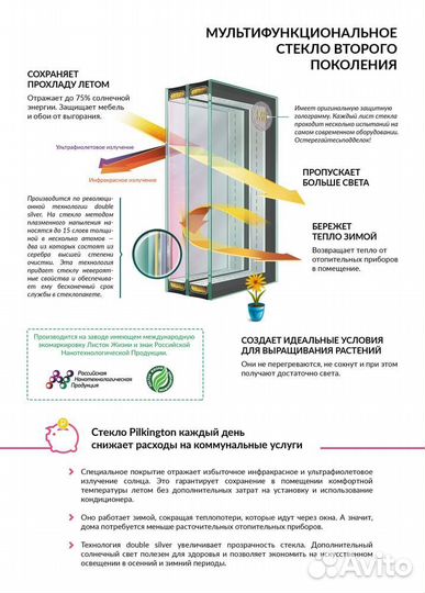 Пластиковые окна
