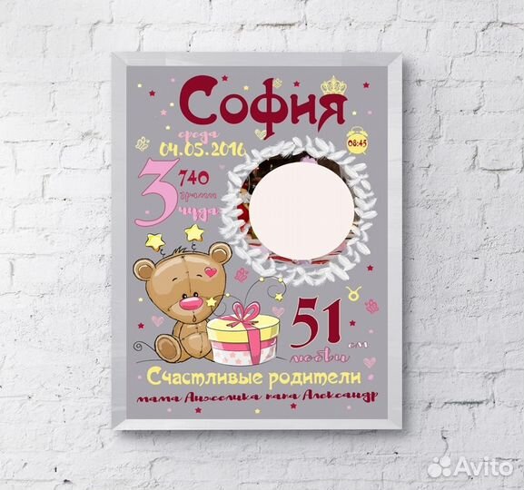 Метрика на заказ