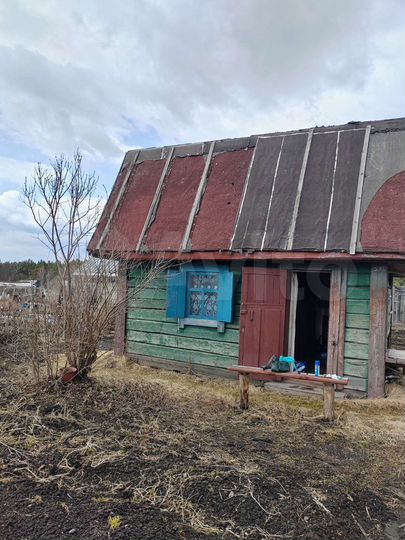 Участок 8 сот. (СНТ, ДНП)