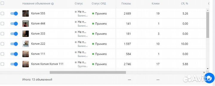 Таргетолог Вконтакте Казань