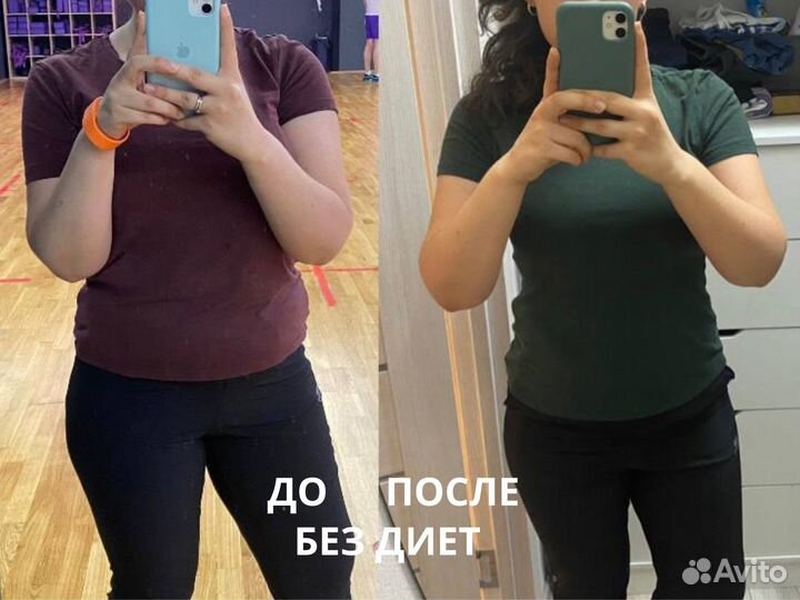 Похудение. Психология пищевого поведения