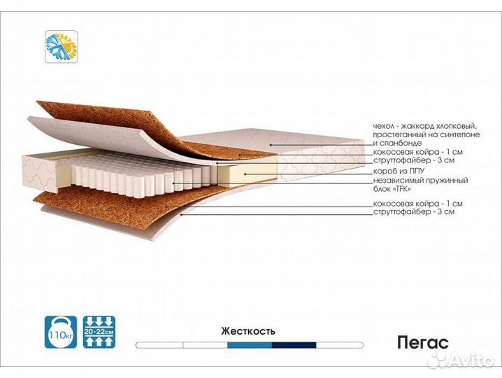 Матрас 160х200