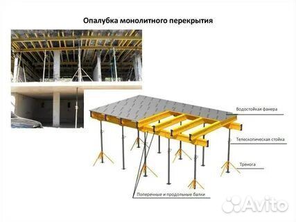 Аренда стойка телескопическая