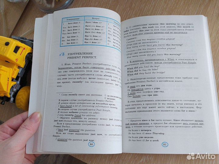 Книга грамматика английского языка для родите