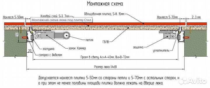 Союз 60-40 (пф Хаммер) люк под плитку нажимной с р