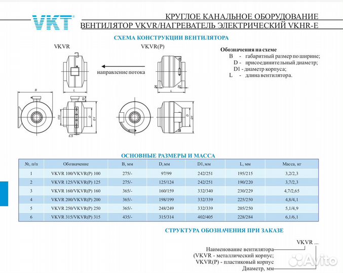 Канальный вентилятор 315 бу