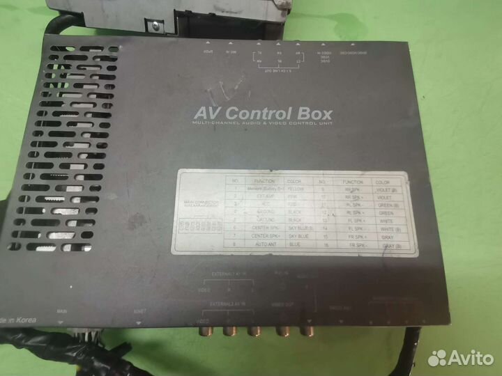 Автомогнитолла kenwood KVT 6270dvdy