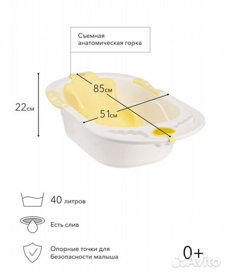 Детская ванночка для купания