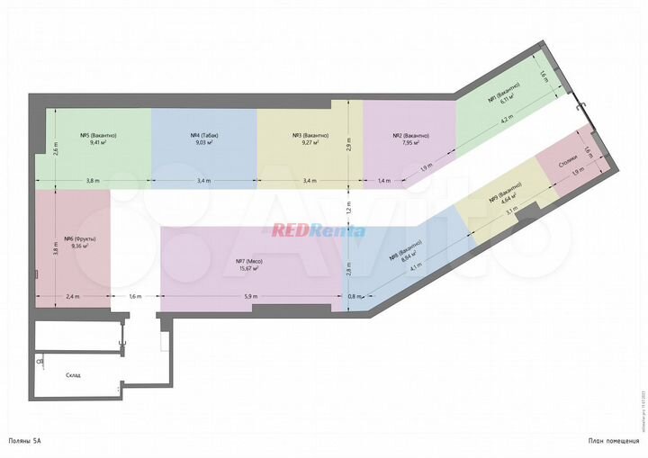Торговые отделы в гастрономе