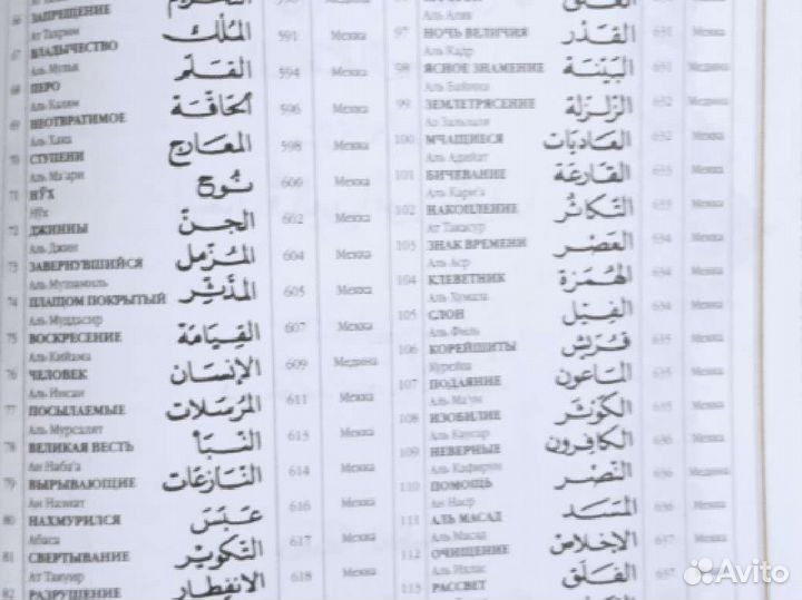 Коран на русском