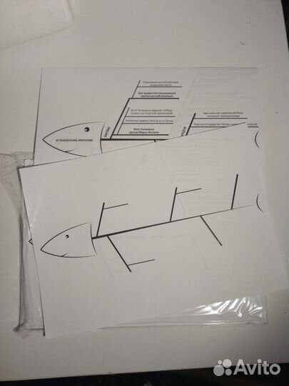 Учебное пособие