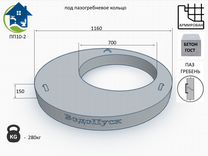 Плита перекрытия колодца пп 10 2 и пп10 1 отличия