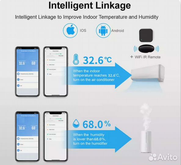 Датчик температуры и влажности WiFi Tuya Умный дом