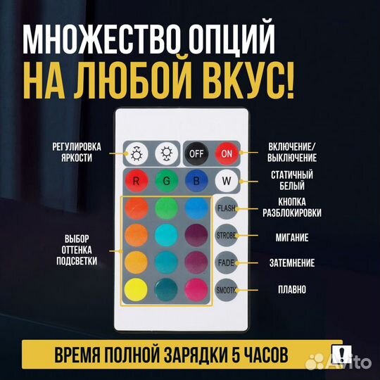 Детский ночник с Bluetooth колонкой