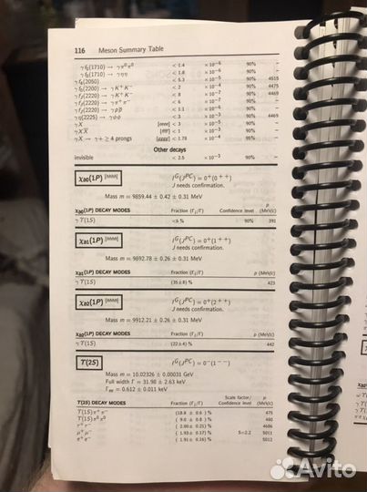 Справочник по физике эл частиц